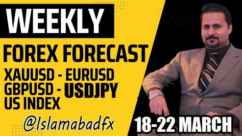 Weekly Forex Forecast For March Dxy Eurusd Gbpusd