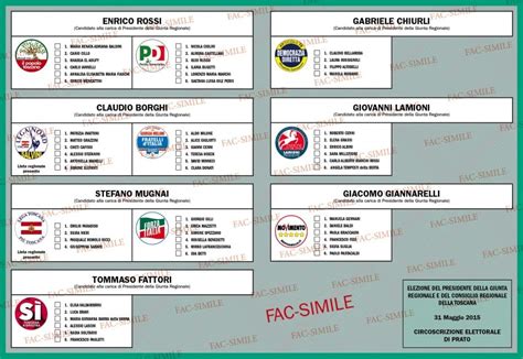 Regionali Guida Alle Schede Elettorali Di Firenze Repubblica It