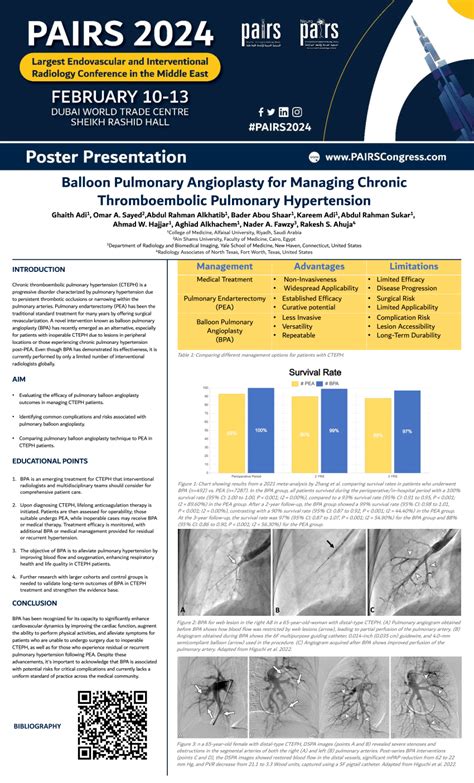 Pdf Balloon Pulmonary Angioplasty For Managing Chronic Thromboembolic