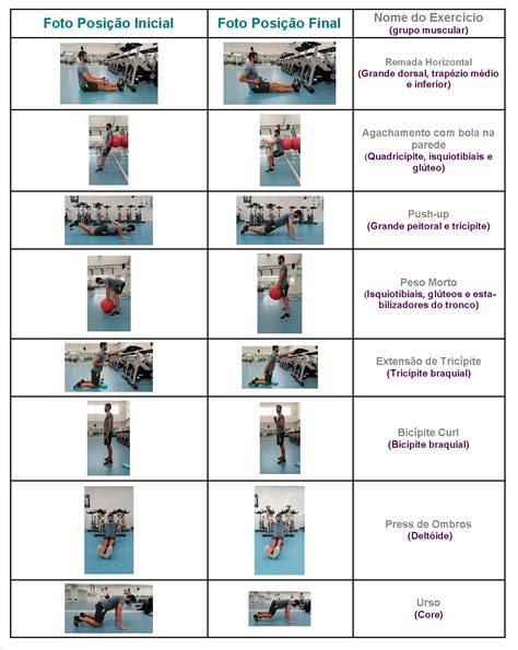 L De Linfa Linfedema E Exercício Físico