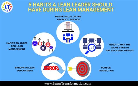 Lean Management 5 Facts And Secret Habits Learn Transformation