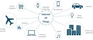 Difference Between IoT And Embedded Systems SecurityBind