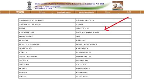 Nrega Job Card List State Wise Nrega Nic In