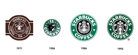 famous logos part iii starbucks sviiter studio