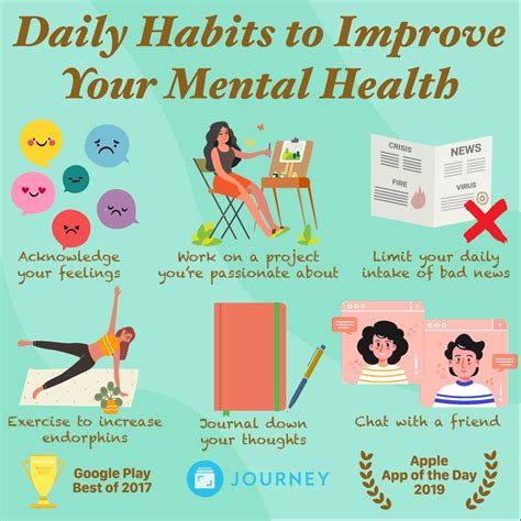 Daily Habits To Improve Your Mental Health Artofit