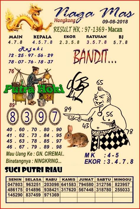 Togel Hari Ini Hk Sumber Tafsir