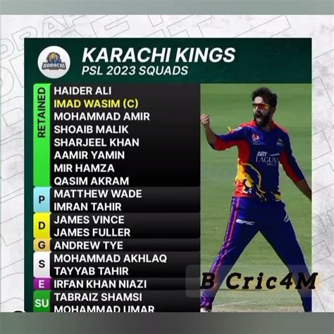 Hbl Psl Full Team Drafts All Team Squad Hbl Psl Al Lteam Squad