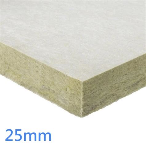 25mm White Tissue Faced Two Sides Soffit Slab Rw5 A1 Pack Of 8