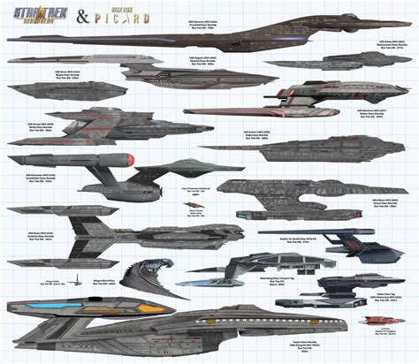 Star Trek Discovery Picard Ships (2x) by RavenCWG on DeviantArt