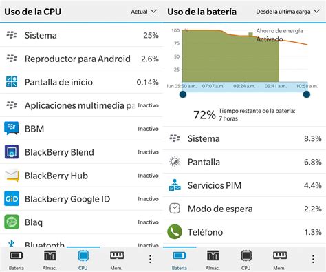 Blackberry Trucos Los Mejores Trucos Para Blackberry