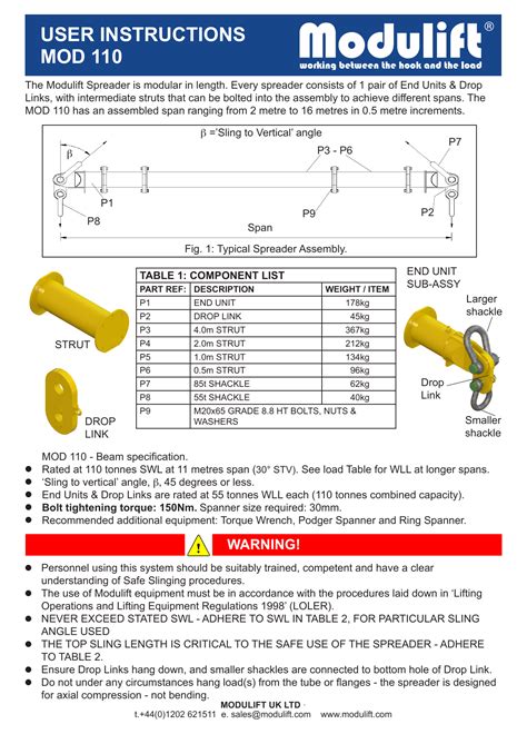 Modulift Spreader Beam Chart Kemele