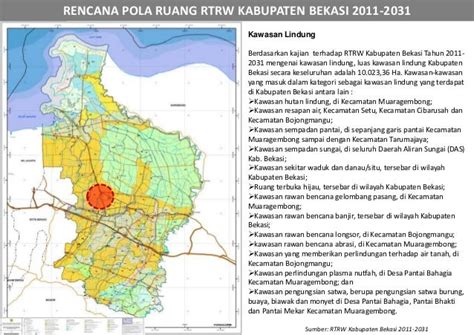 Peta Zonasi Kabupaten Bekasi