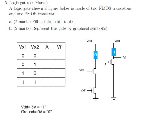 5. Logic gates (4 Marks) A logic gate shown if figure below is made of ...