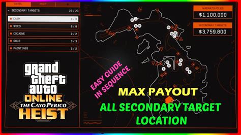 Gta Cayo Perico Secondary Targets Map