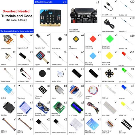 Freenove Ultimate Starter Kit For Bbc Micro Bit V Contained