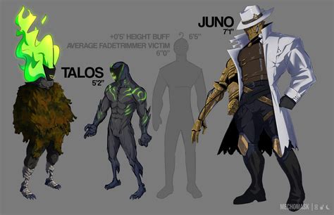 Talos' Height by MechoMask on DeviantArt