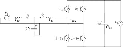 Three Level Single Phase Voltage Source Inverter With Download High Quality Scientific Diagram