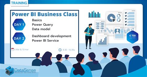 Power BI Training DataSense