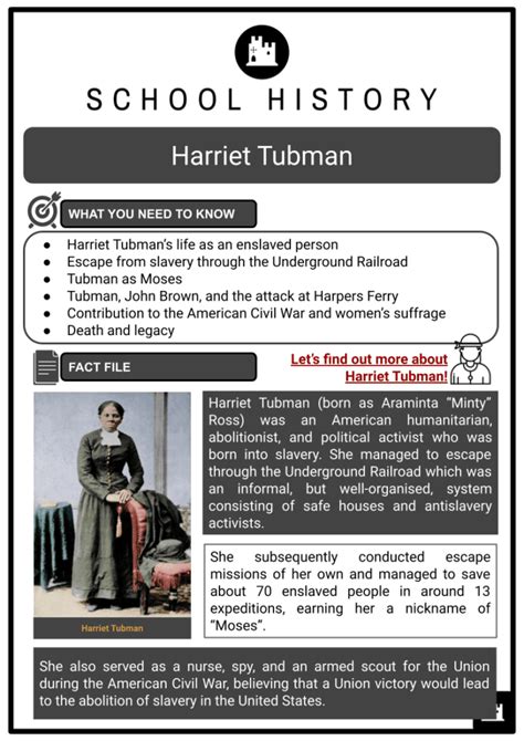 Harriet Tubman Facts Worksheets Life Slavery And Womens Suffrage