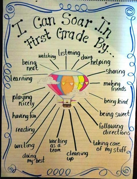 Hot Air Balloon Classroom Theme Artofit