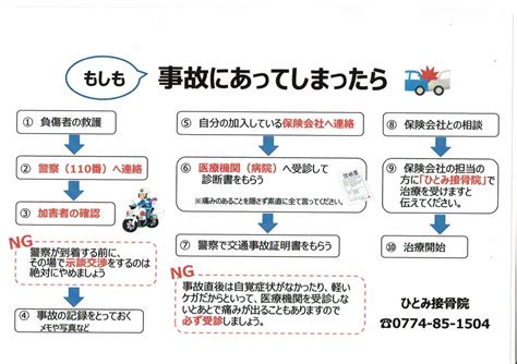 もしも交通事故に遭ってしまったら！！ ひとみ接骨院