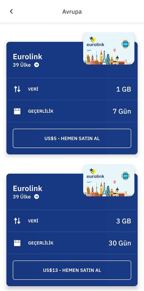 E-Sim Nedir? Yurt Dışında Ucuz Mobil İnternet - Yine Gidiyoruz