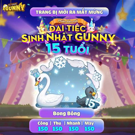 Giới Thiệu Trang Bị Mừng Sinh Nhật Gunny Tuổi Gunny Hóng Tin Tức Hot