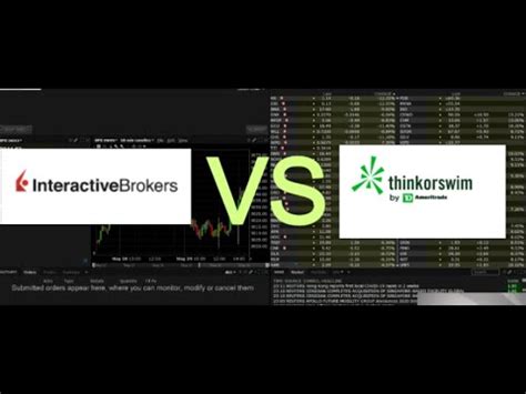 ThinkorSwim Vs Trader Work Station TD Ameritrade Vs Interactive