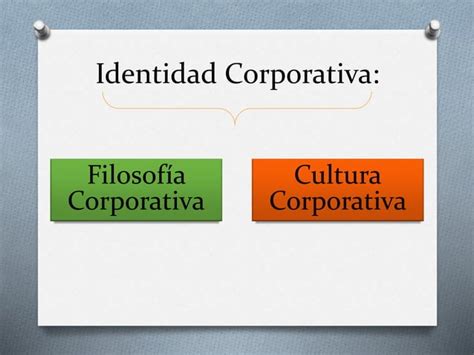 Identidad Corporativa Y Pptx