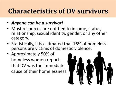 The Intersection Of Domestic Violence And Homelessness Ppt Download