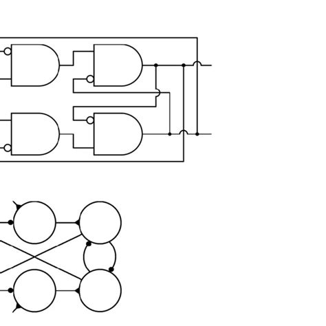 Network symbols. A. A logic circuit illustrated with standard logic ...