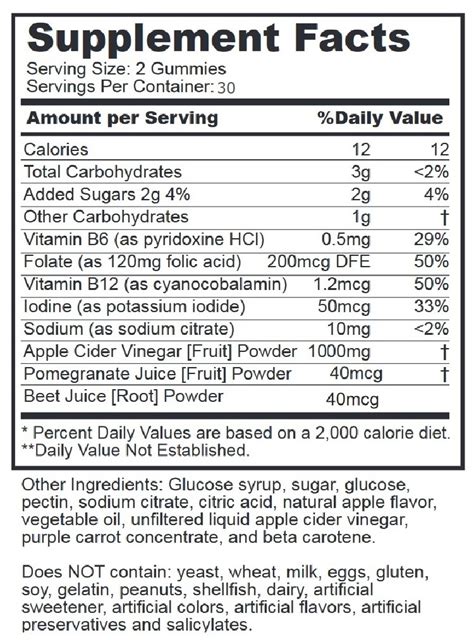 Optiplex Keto Acv Gummies Mg Nutra Fountain