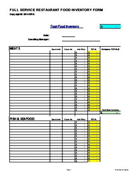 Food inventory template – Artofit