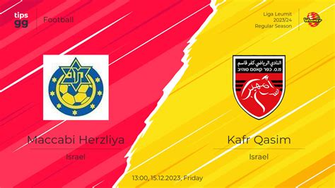 Watch Maccabi Herzliya Vs Kafr Qasim Live Stream And Vods