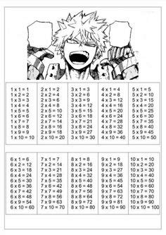 Ideas De Tabla De Multiplicar Clases De Anime Tablas De