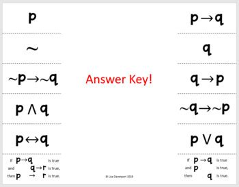 Logic and Proof Symbolic Notation- Geometry Foldable by Lisa Davenport