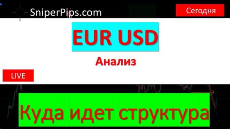 Куда Идет Евро EURUSD - YouTube