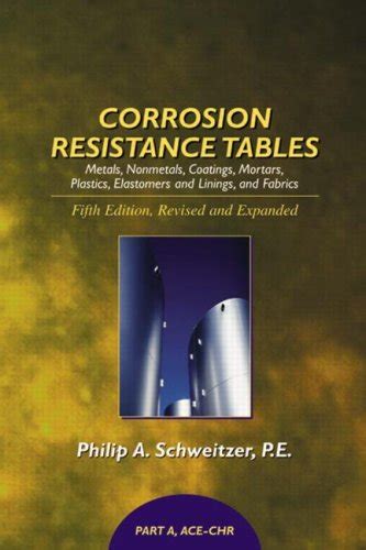 Corrosion Resistance Tables Metals Nonmetals Coatings Mortars