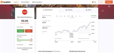 Comprar Acciones De Coca Cola 2023 Guía Para Invertir En Coca Cola