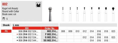 Diamanten 802 5 Stück Standard FG Figur 002 Kugel mit Ansatz ISO 014