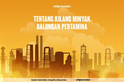 INFOGRAFIS Tentang Kilang Minyak Balongan Pertamina