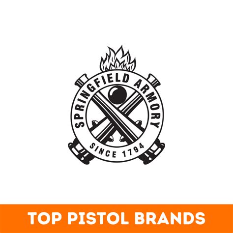 Top 25+ Best Pistol Brands in the World -BeNextBrand.com