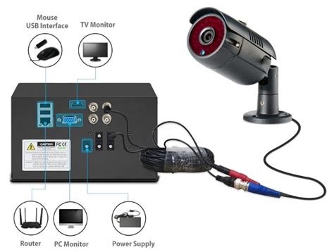 Kamerov Syst M Anran X Kamera Mp Hd P Dvr Rekord R Ahd Cctv