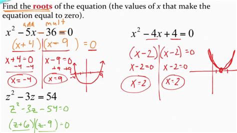 Solving Quadratic Equations By Factoring Finding Rootszeros Youtube