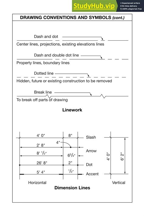 Architectural Plan Symbols Pdf