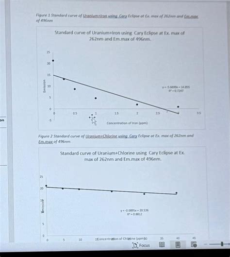 1. Discussion of Quenching ProcessProcess of | Chegg.com