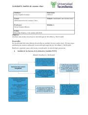 Tarea Docx Actividad An Lisis De Cuentas Clave Nombre Jesus