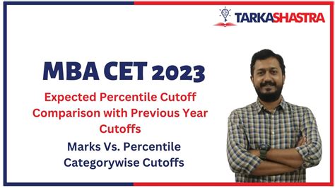 Mba Cet 2023 Marks Vs Percentile Categorywise Cutoff Comparison