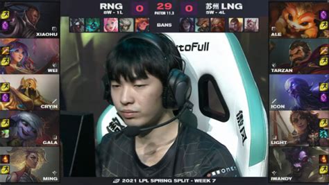 RNG2比0完胜LNG队员表现引热议赛后米勒一番话很真实 腾讯新闻