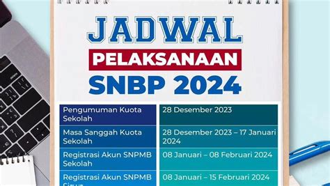 Pelaksana Snpmb Umumkan Hal Penting Dan Jadwal Sekolah Calon Mahasiswa 2024 Simak Mentari